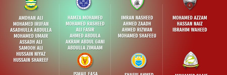 FA Maldives announce 27 players squad.